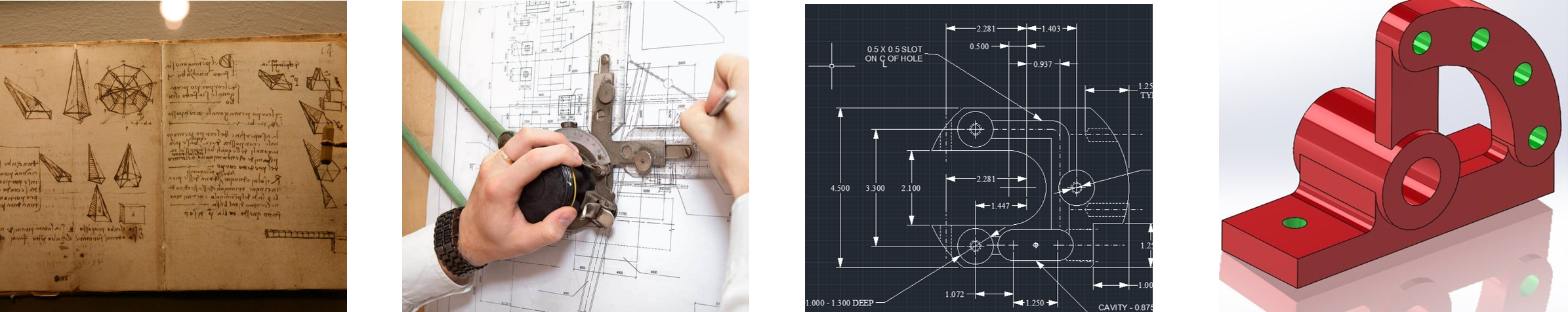 Model Based Everything (MBx) – Part 1: What’s in a model?